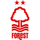 Nottingham Forest 15 Nottingham Forest FC logo PNG transparent background
