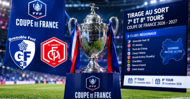 كأس فرنسا لكرة القدم 2026-2027 مع شعاري غرونوبل فوت 38 وأنيسي، وتصميم رياضي يسلط الضوء على قرعة الدورين السابع والثامن ومشاركة ثمانية أندية إقليمية.